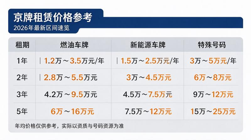 李法务